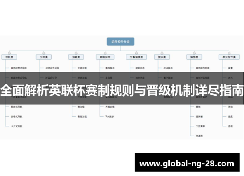 全面解析英联杯赛制规则与晋级机制详尽指南 全面解析英联杯赛制规则与晋级机制详尽指南