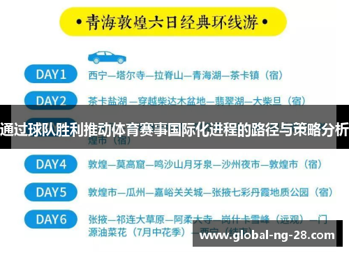 通过球队胜利推动体育赛事国际化进程的路径与策略分析
