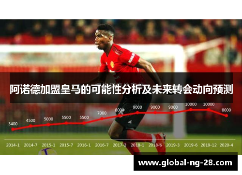 阿诺德加盟皇马的可能性分析及未来转会动向预测 阿诺德加盟皇马的可能性分析及未来转会动向预测