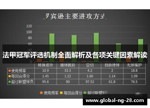 法甲冠军评选机制全面解析及各项关键因素解读 法甲冠军评选机制全面解析及各项关键因素解读