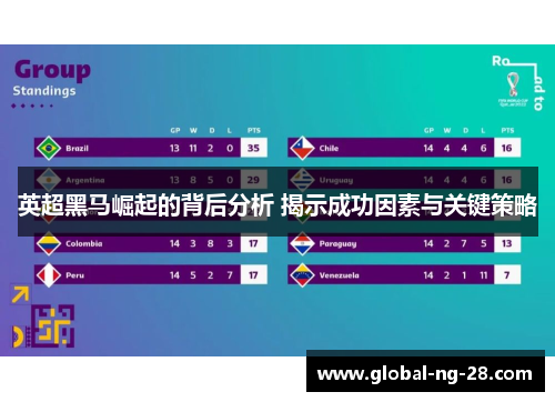 英超黑马崛起的背后分析 揭示成功因素与关键策略