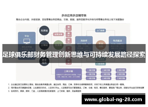 足球俱乐部财务管理创新思维与可持续发展路径探索