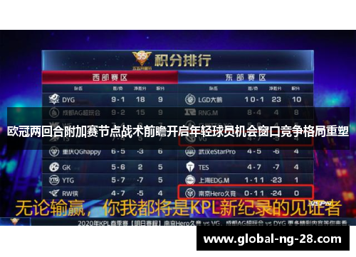 欧冠两回合附加赛节点战术前瞻开启年轻球员机会窗口竞争格局重塑 欧冠两回合附加赛节点战术前瞻开启年轻球员机会窗口竞争格局重塑