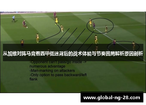 从加维对阵马竞看西甲低迷背后的战术体能与节奏困局解析原因剖析