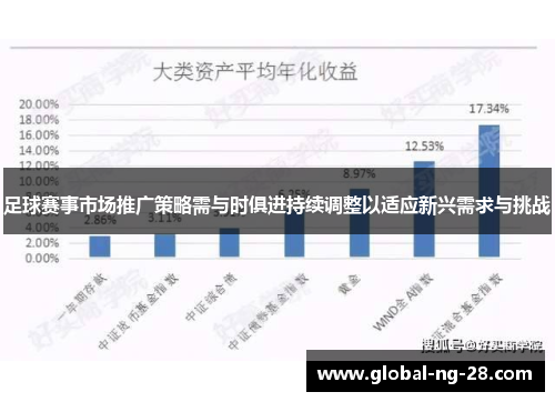 足球赛事市场推广策略需与时俱进持续调整以适应新兴需求与挑战