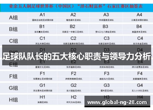 足球队队长的五大核心职责与领导力分析