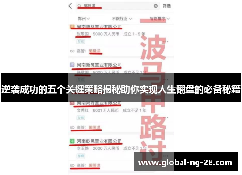 逆袭成功的五个关键策略揭秘助你实现人生翻盘的必备秘籍