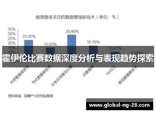 霍伊伦比赛数据深度分析与表现趋势探索