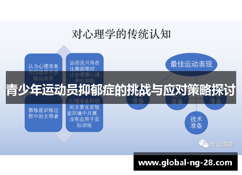 青少年运动员抑郁症的挑战与应对策略探讨